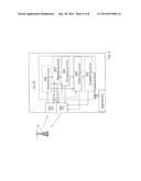 User Equipment and a Radio Network Node, and Methods Therein for     Device-to-Device Communication diagram and image