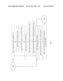 User Equipment and a Radio Network Node, and Methods Therein for     Device-to-Device Communication diagram and image