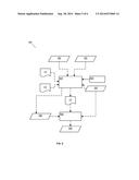 CELLULAR OFFLOADING SYSTEM FOR VEHICLES APPROACHING ACCESS POINTS diagram and image