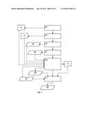 CELLULAR OFFLOADING SYSTEM FOR VEHICLES APPROACHING ACCESS POINTS diagram and image