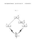 HANDOVER METHOD AND APPARATUS IN A WIRELESS COMMUNICATION SYSTEM INCLUDING     FEMTO CELLS diagram and image