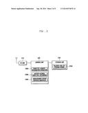 HANDOVER METHOD AND APPARATUS IN A WIRELESS COMMUNICATION SYSTEM INCLUDING     FEMTO CELLS diagram and image