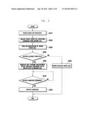 HANDOVER METHOD AND APPARATUS IN A WIRELESS COMMUNICATION SYSTEM INCLUDING     FEMTO CELLS diagram and image