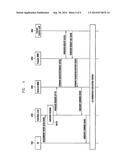 HANDOVER METHOD AND APPARATUS IN A WIRELESS COMMUNICATION SYSTEM INCLUDING     FEMTO CELLS diagram and image