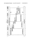 HANDOVER METHOD AND APPARATUS IN A WIRELESS COMMUNICATION SYSTEM INCLUDING     FEMTO CELLS diagram and image