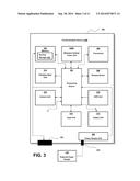 SYSTEMS AND METHODS FOR ROUTING CELLULAR NETWORK CALLS OR DATA USING A     COMMUNICATIONS DEVICE diagram and image