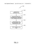 METHODS AND APPARATUS FOR LINE SELECTION IN A COMMUNICATION DEVICE diagram and image