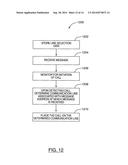 METHODS AND APPARATUS FOR LINE SELECTION IN A COMMUNICATION DEVICE diagram and image