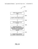 METHODS AND APPARATUS FOR LINE SELECTION IN A COMMUNICATION DEVICE diagram and image