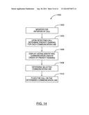 METHODS AND APPARATUS FOR LINE SELECTION IN A COMMUNICATION DEVICE diagram and image