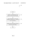 NETWORK DESIGN IN WIRELESS COMMUNICATIONS diagram and image