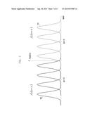 METHODS AND APPARATUS FOR TRANSMITTING AND RECEIVING SIGNAL BY USING     MODULATION ORDER OF INTERFERENCE SIGNAL diagram and image