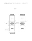 METHODS AND APPARATUS FOR TRANSMITTING AND RECEIVING SIGNAL BY USING     MODULATION ORDER OF INTERFERENCE SIGNAL diagram and image