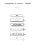 METHODS AND APPARATUS FOR TRANSMITTING AND RECEIVING SIGNAL BY USING     MODULATION ORDER OF INTERFERENCE SIGNAL diagram and image