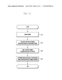 METHODS AND APPARATUS FOR TRANSMITTING AND RECEIVING SIGNAL BY USING     MODULATION ORDER OF INTERFERENCE SIGNAL diagram and image