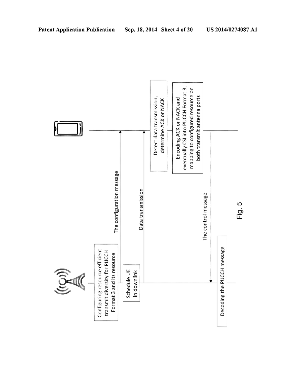 NETWORK NODE, USER EQUIPMENT AND METHODS THEREIN - diagram, schematic, and image 05