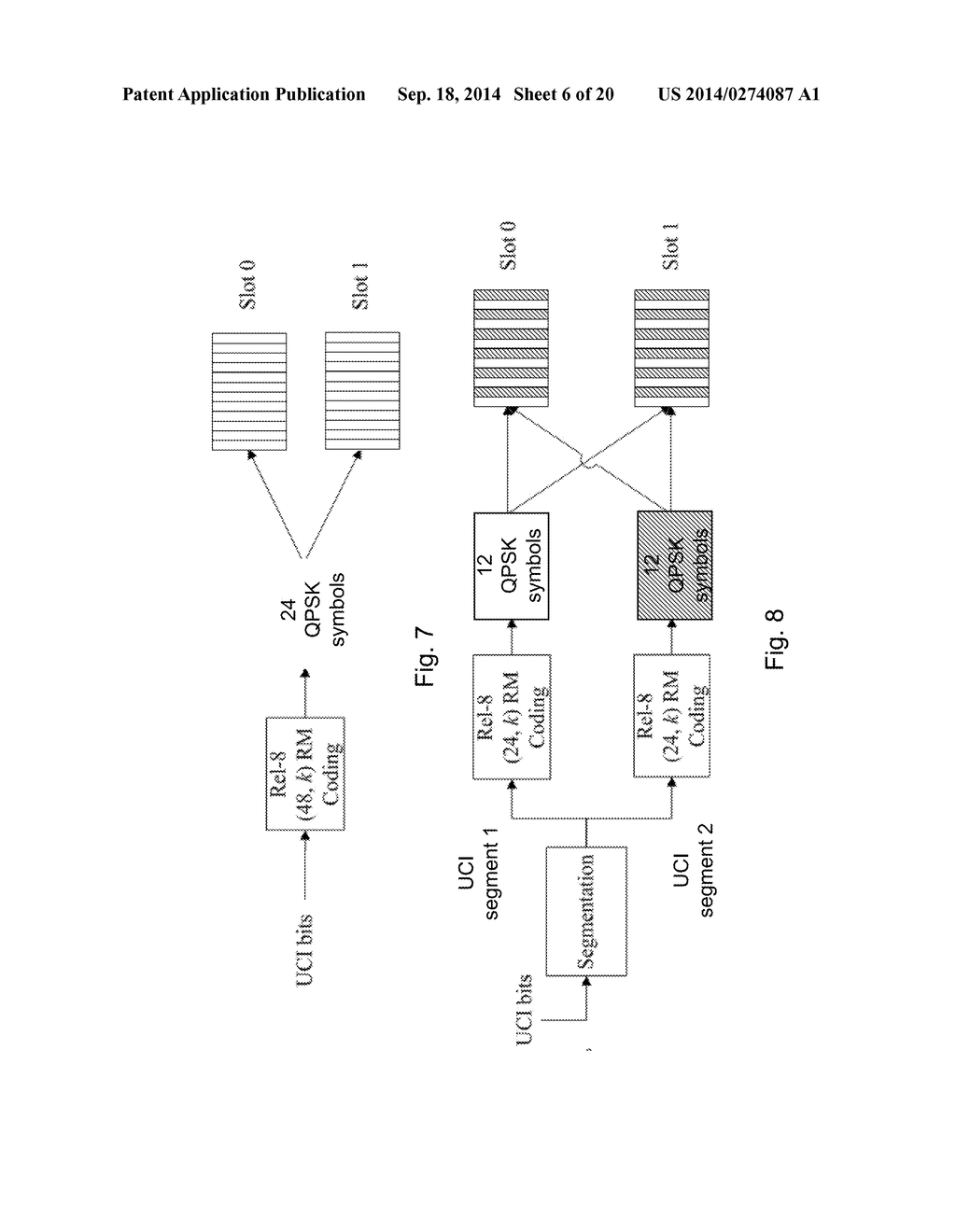 NETWORK NODE, USER EQUIPMENT AND METHODS THEREIN - diagram, schematic, and image 07