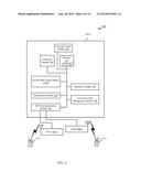 PAGING FOR FLEXIBLE BANDWIDTH CARRIER SYSTEMS diagram and image