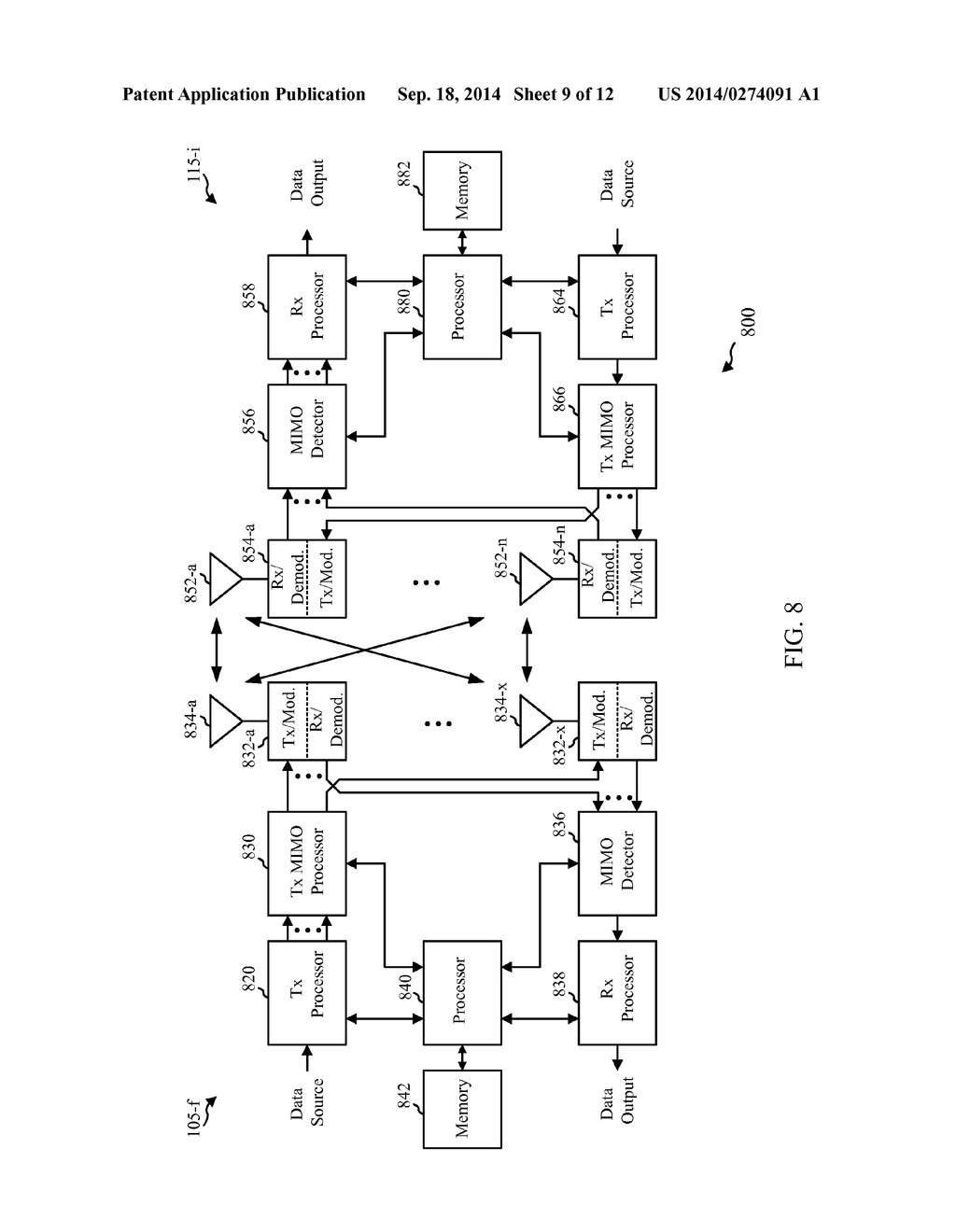 PAGING FOR FLEXIBLE BANDWIDTH CARRIER SYSTEMS - diagram, schematic, and image 10