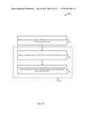 PAGING FOR FLEXIBLE BANDWIDTH CARRIER SYSTEMS diagram and image