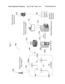 SYSTEM AND METHOD FOR HETEROGENOUS SPECTRUM SHARING BETWEEN COMMERCIAL     CELLULAR OPERATORS AND LEGACY INCUMBENT USERS IN WIRELESS NETWORKS diagram and image