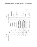 SYSTEM AND METHOD FOR HETEROGENOUS SPECTRUM SHARING BETWEEN COMMERCIAL     CELLULAR OPERATORS AND LEGACY INCUMBENT USERS IN WIRELESS NETWORKS diagram and image