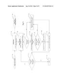 SYSTEM AND METHOD FOR HETEROGENOUS SPECTRUM SHARING BETWEEN COMMERCIAL     CELLULAR OPERATORS AND LEGACY INCUMBENT USERS IN WIRELESS NETWORKS diagram and image