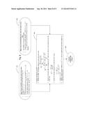 SYSTEM AND METHOD FOR HETEROGENOUS SPECTRUM SHARING BETWEEN COMMERCIAL     CELLULAR OPERATORS AND LEGACY INCUMBENT USERS IN WIRELESS NETWORKS diagram and image