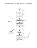 METHOD AND APPARATUS FOR SIGNAL INTERFERENCE PROCESSING diagram and image