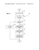 METHOD AND APPARATUS FOR SIGNAL INTERFERENCE PROCESSING diagram and image