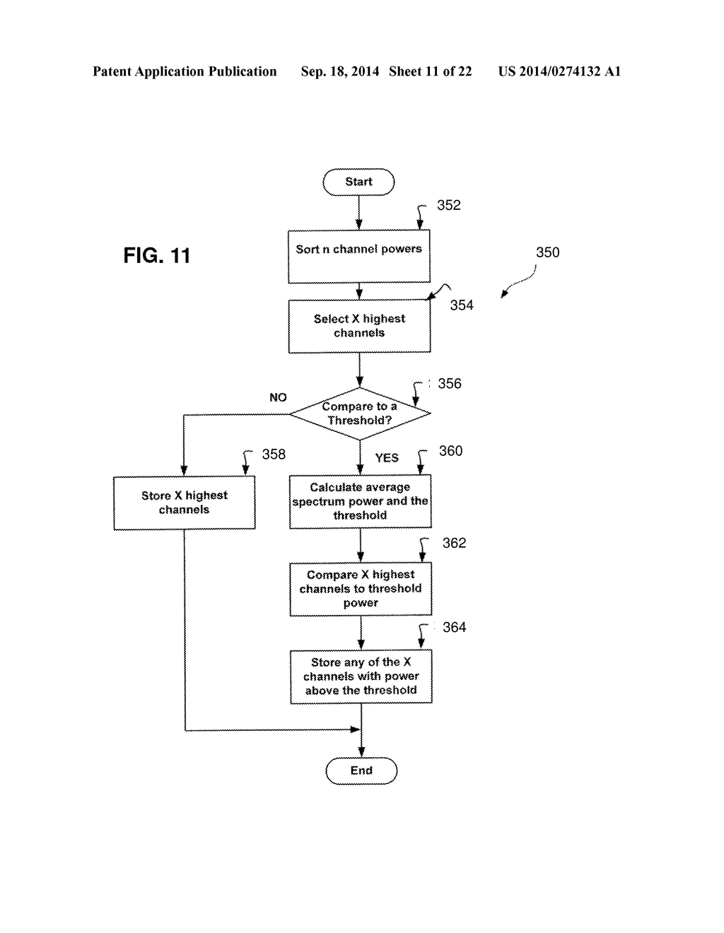 METHOD AND APPARATUS FOR SIGNAL INTERFERENCE PROCESSING - diagram, schematic, and image 12