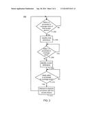 SELECTIVE COMMUNICATION MODE TRANSITIONING TECHNIQUES FOR MOBILE DEVICES diagram and image