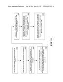 PRIVACY CONTROL OF LOCATION INFORMATION diagram and image