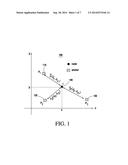 MAXIMUM LIKELIHOOD LOCALIZATION IN THE PRESENCE OF CHANNEL UNCERTAINTIES diagram and image