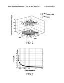 MAXIMUM LIKELIHOOD LOCALIZATION IN THE PRESENCE OF CHANNEL UNCERTAINTIES diagram and image