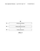 MAXIMUM LIKELIHOOD LOCALIZATION IN THE PRESENCE OF CHANNEL UNCERTAINTIES diagram and image