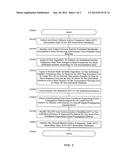 SYSTEMS AND METHODS FOR ACTIVE FREQUENCY TABLE (AFT) GENERATION diagram and image