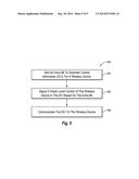 WIRELESS RESOURCE ALLOCATION OF DEVICE-TO-DEVICE COMMUNICATION diagram and image