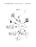 PERSONAL E-PORT APPARATUS diagram and image