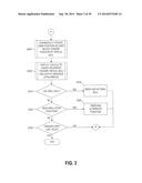 APPARATUS AND METHOD FOR SIMULATED GAMEPLAY BASED ON A GEOSPATIAL POSITION diagram and image