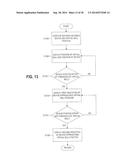 APPARATUS AND METHOD FOR SIMULATED GAMEPLAY BASED ON A GEOSPATIAL POSITION diagram and image