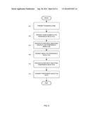 WAGERING GAME PREFERENCE SELECTION diagram and image