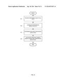 WAGERING GAME PREFERENCE SELECTION diagram and image