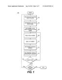 SYSTEM AND METHOD FOR A BLACKJACK HOLD-EM GAME diagram and image