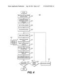 SYSTEM AND METHOD FOR A BLACKJACK HOLD-EM GAME diagram and image