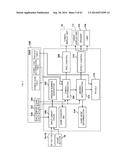 GAMING MACHINE CAPABLE OF IMPROVING AMUSINGNESS diagram and image