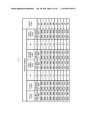 GAMING MACHINE CAPABLE OF IMPROVING AMUSINGNESS diagram and image