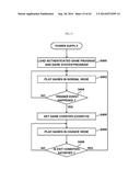 GAMING MACHINE CAPABLE OF IMPROVING AMUSINGNESS diagram and image