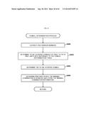 GAMING MACHINE CAPABLE OF IMPROVING AMUSINGNESS diagram and image