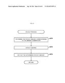 GAMING MACHINE CAPABLE OF IMPROVING AMUSINGNESS diagram and image